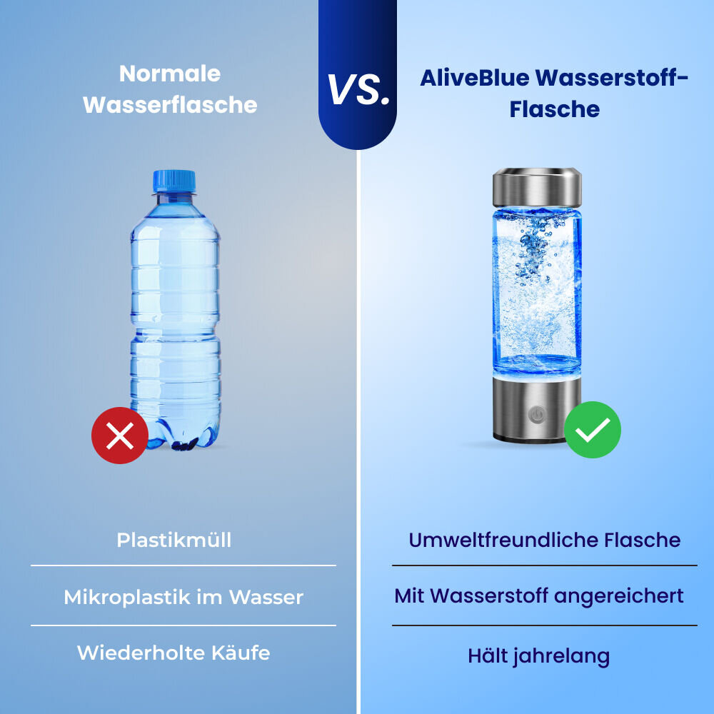 AliveBlue image